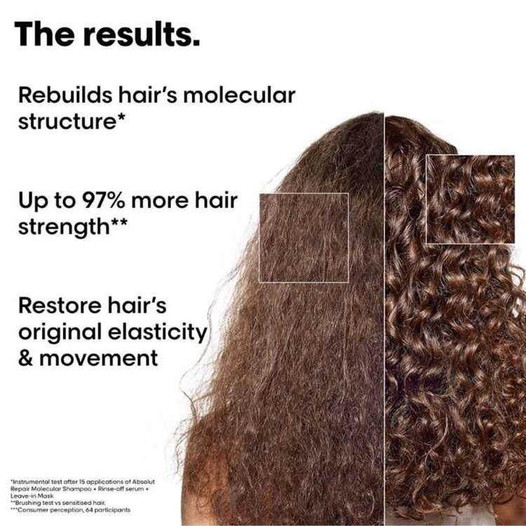 L'ORÉAL PROFESSIONNEL Serie Expert | Absolut Repair Molecular | Mini Duo Kit - Routine Réparation Moléculaire Express