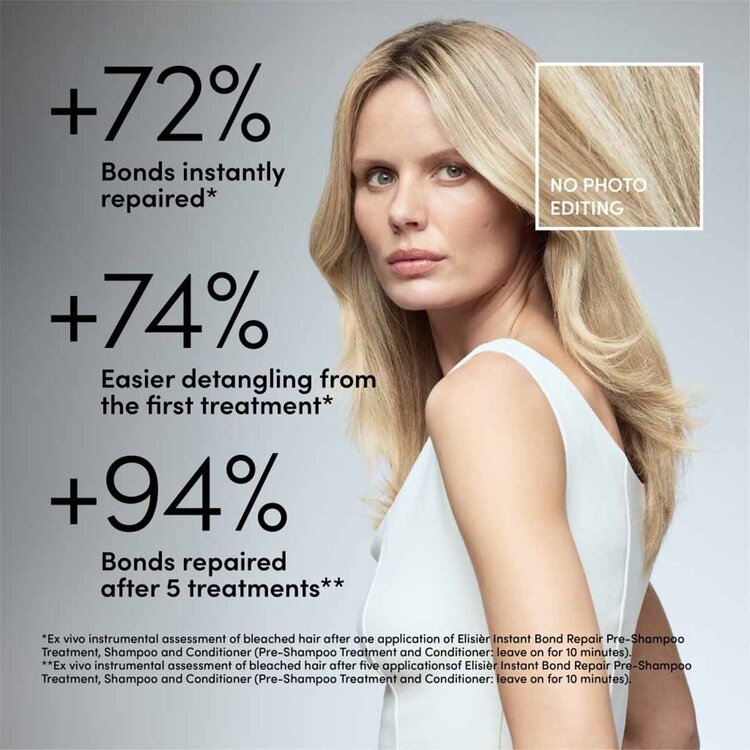 MEDAVITA Elisièr | Instant Bond Repair Conditioner (50ml/1.69oz) - Nourishing Treatment for Damaged Hair
