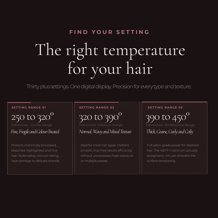 ARIA Beauty Fer Plat Digital 1'' Pro | Noir - Lissage Précis et Fini Brillant