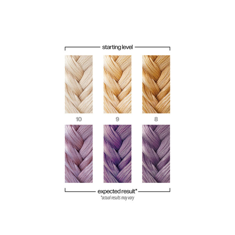 Semi-Permanent Hair Color | Burlesque Purple - Vibrant Color and Intense Shine