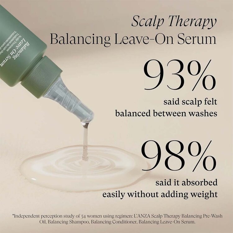 L'ANZA Scalp Therapy | Leave-On Serum - Papaya Soothing Balancing Complex (100ml/3.4oz)