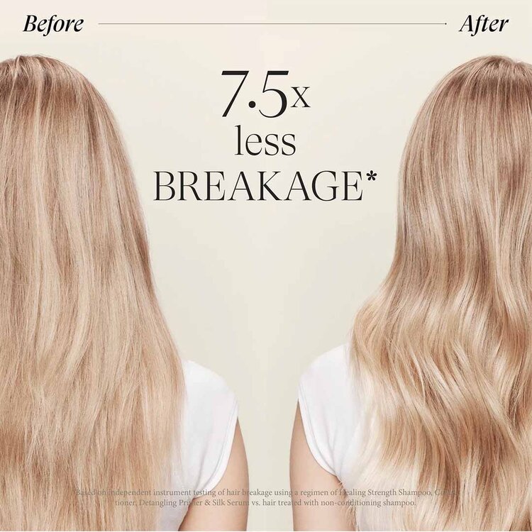 L'ANZA Healing Strength | Detangling Primer - Revitalisant Sans Rinçage Démêlant (200ml/6.8oz)