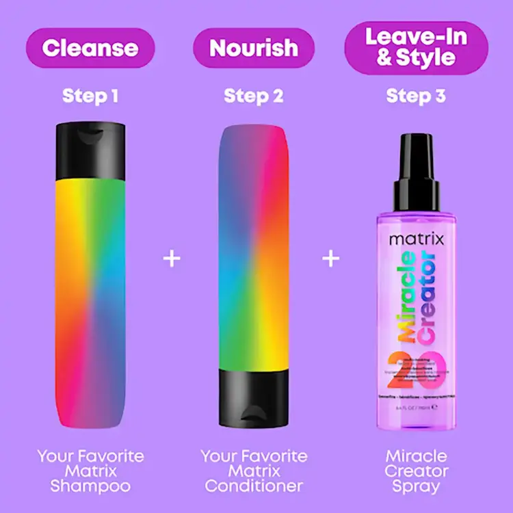 MATRIX Miracle Creator | Traitement Multi-Tâches Sans Rinçage - Soin Polyvalent Pour Tous Types de Cheveux (200ml/6.5oz)