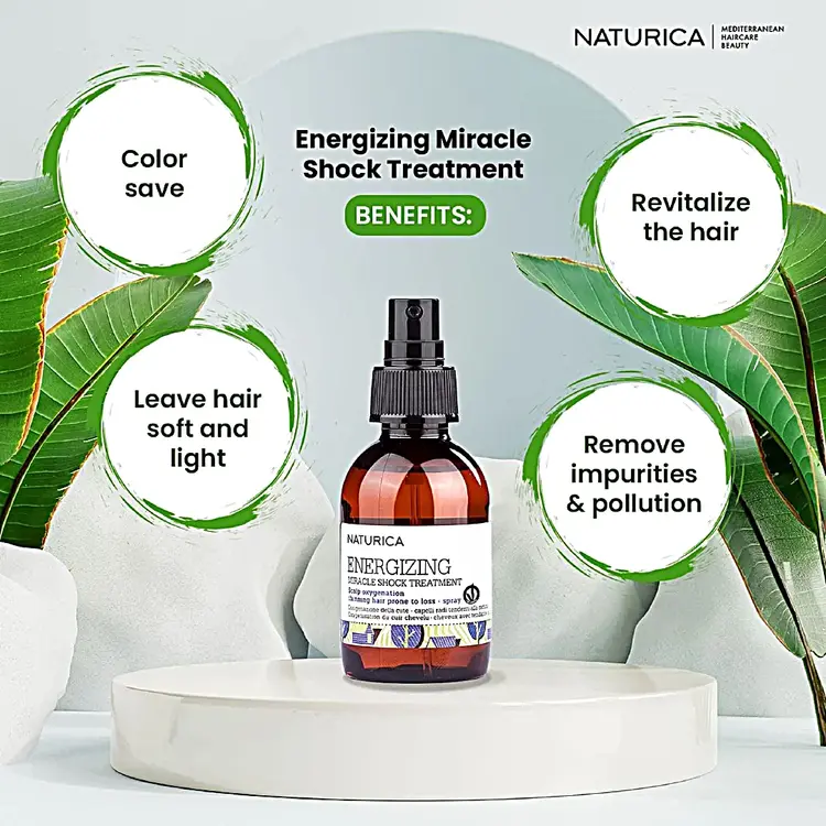 RICA Naturica | Energizing Miracle Shock Treatment - Energizing Miracle Treatment (100ml/3.4fl. oz)