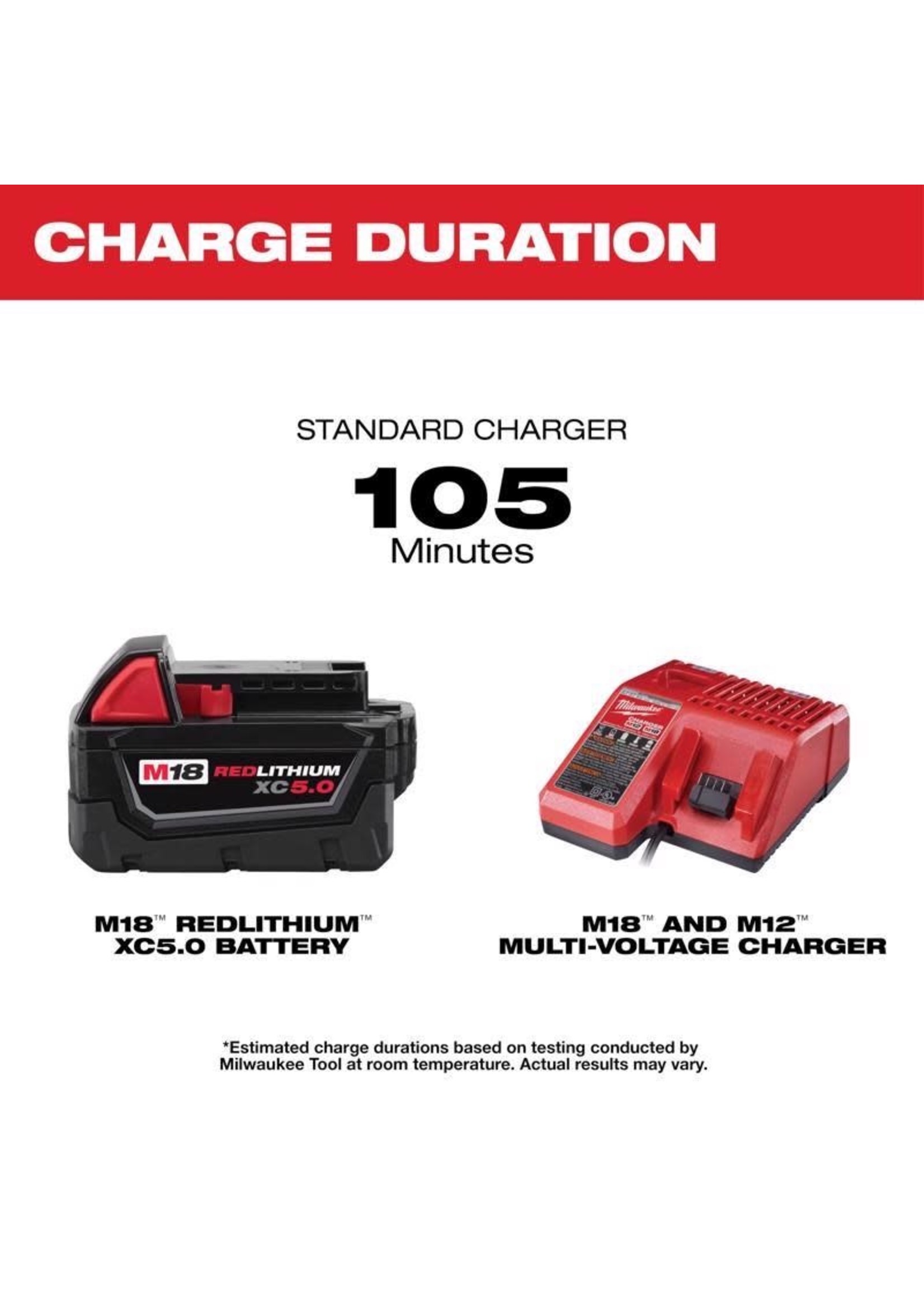 m18 xc5 0 redlithium battery pack