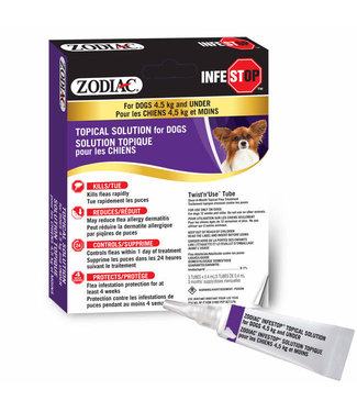 Zodiac Infestop Adulticide for Dogs 4.5 kg and under