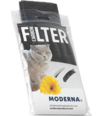 Moderna Universal Litter Pan Filters (Cut to Size)