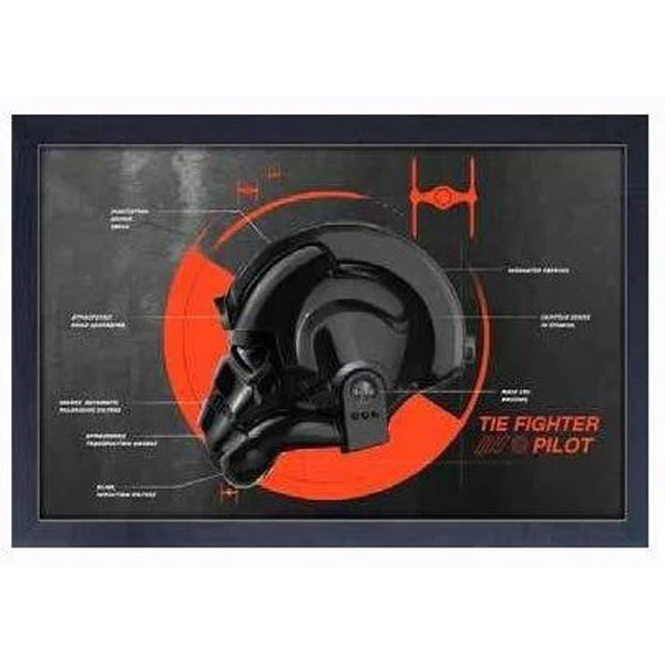 Pyramid America Framed Print - Star Wars Tie Fighter Pilot Diagram - 11'' x 17''