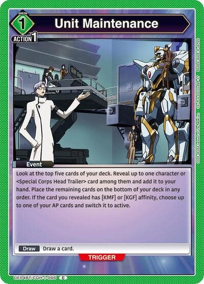 Unit Maintenance - UE04BT/CGH-1-066 (Normal, Common)