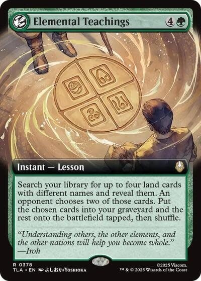 Elemental Teachings (Extended Art) - 378 (Normal, R)