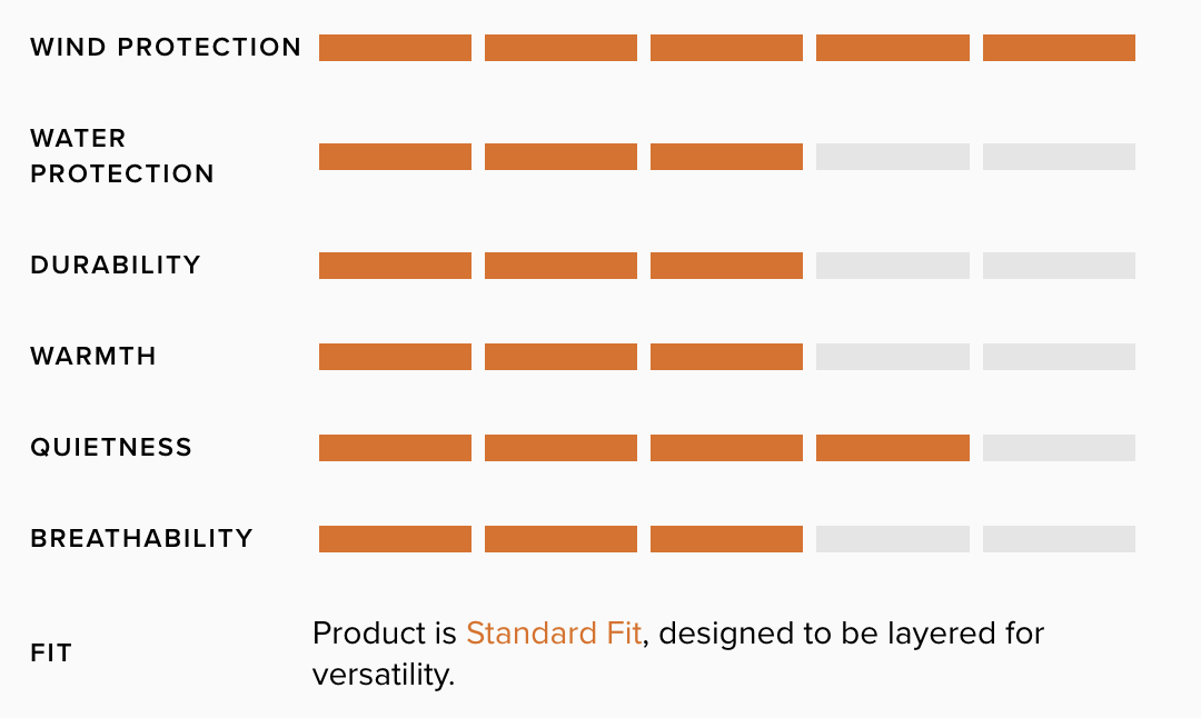 SITKA STRATUS BIB OPTIFADE ELEVATED 11 SitkaSITKA STRATUS BIB