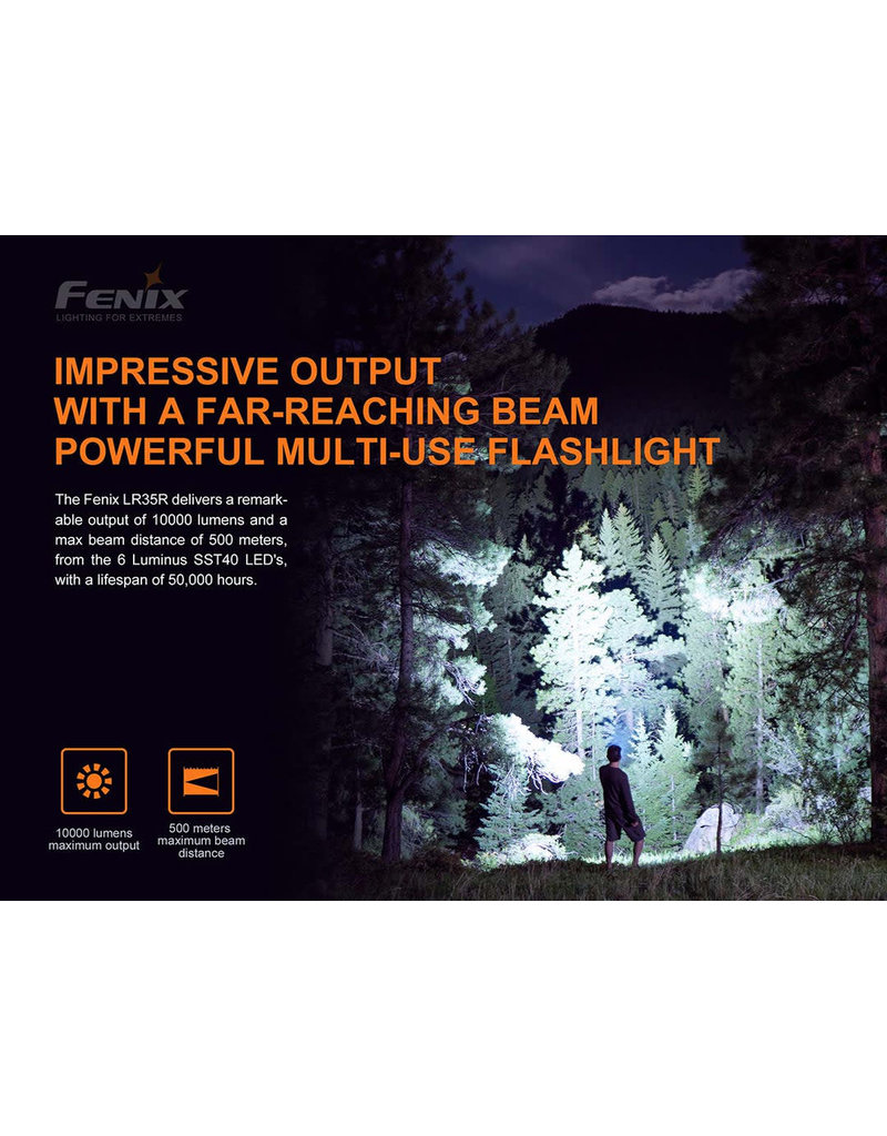 Lampe Torche FENIX LR35R PRO - 10000 Lumens, Portée 500m, 2 Batteries 6000mAh, Recharge USB-C, Modes Rouge/UV