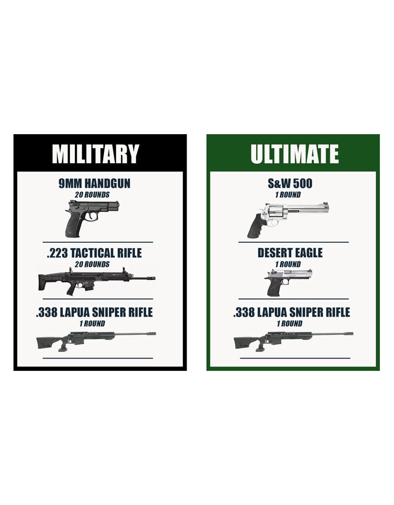 EASTHILL OUTDOORS EHO GUN RENTAL PACKAGE