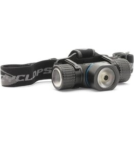 CYCLOPS CYCLOPS POSEIDON 2000 LUMENS REMOVABLE /RECHARGEABLE HEADLAMP