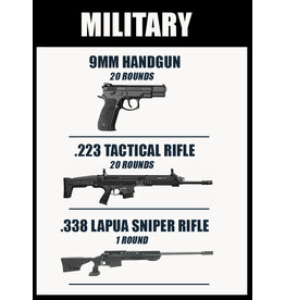 MILITARY RENTAL PACKAGE