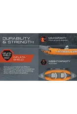 HYDRO-FORCE RAPID X2 KAYAK 10'6" X 39"