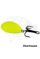 WATER WOLF WATERWOLF LURES TAIL GUNNER TRAILER