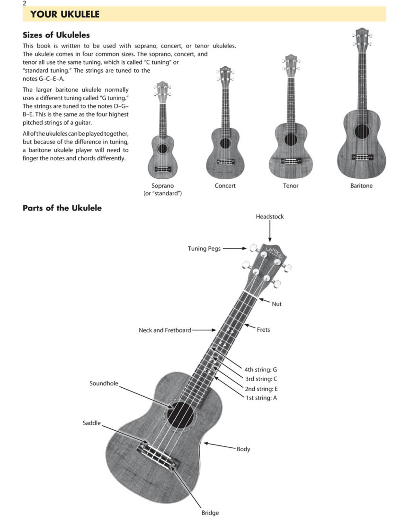Hal Leonard Essential Elements for Ukulele - Book 1 with Audio Access