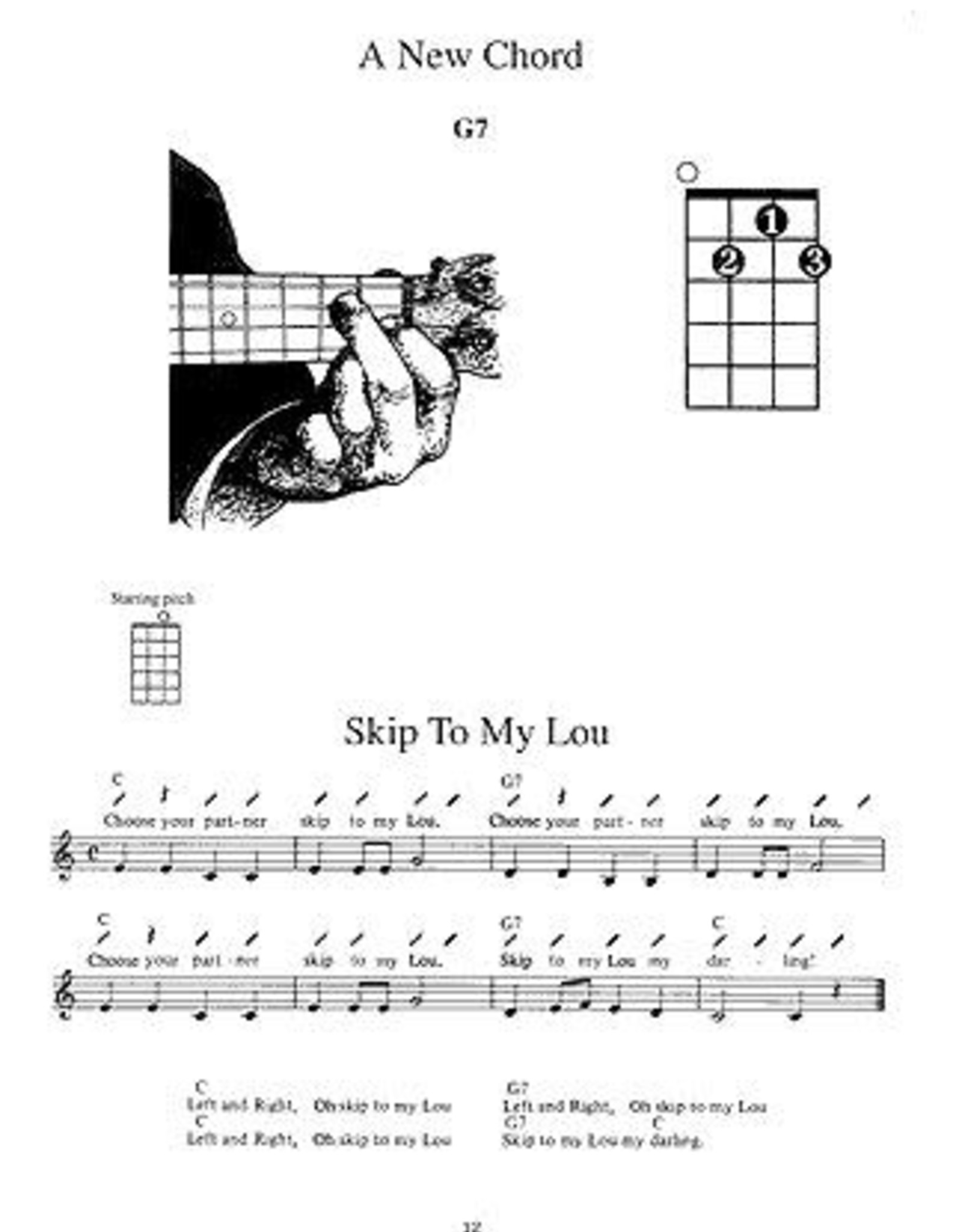 Mel Bay Publications, Inc. You Can Teach Yourself Uke by William Bay with Online Access