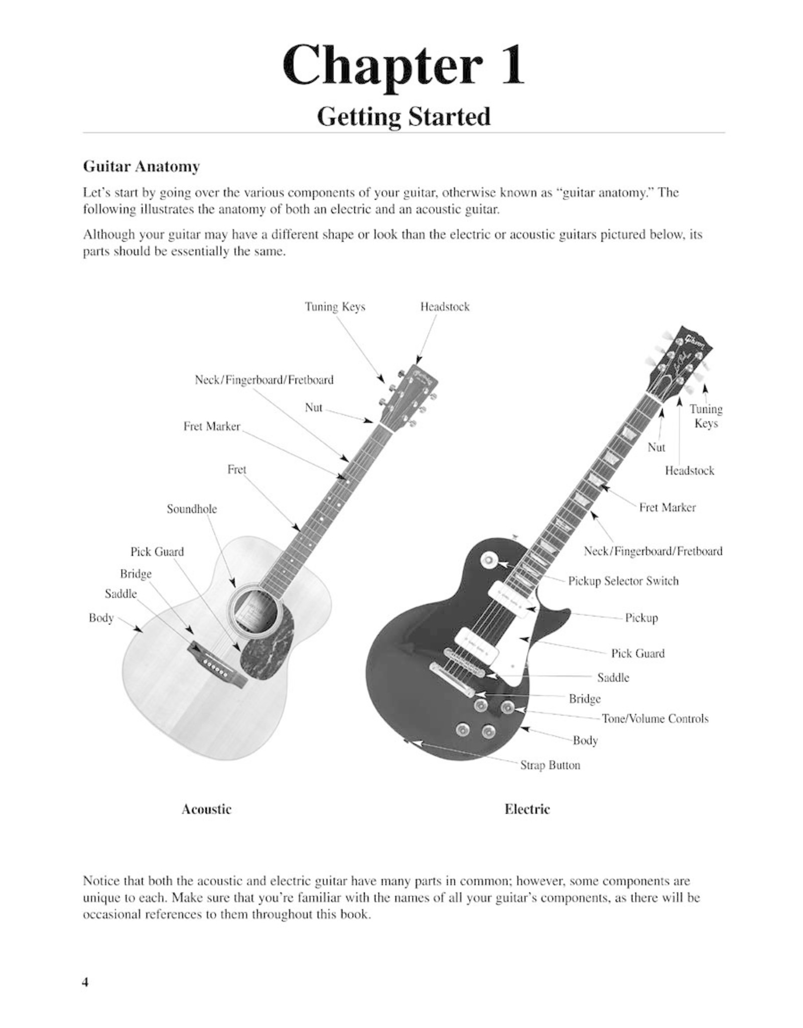 Hal Leonard Teach Yourself to Play Guitar