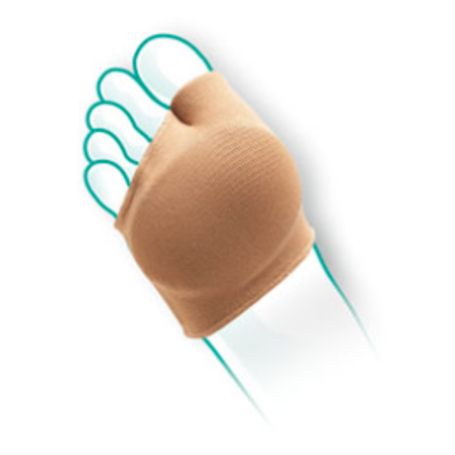 https://cdn.shoplightspeed.com/shops/641796/files/30661466/660x660x2/oppo-metatarsal-foot-pads.jpg