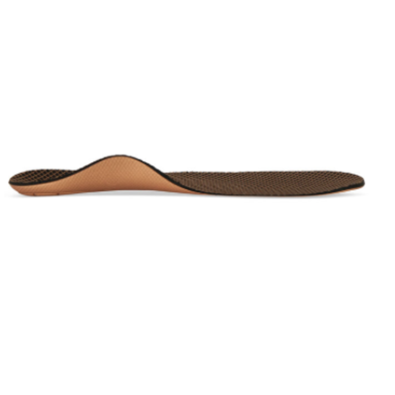 Aetrex Lynco Compete Orthotics - L420 Posted