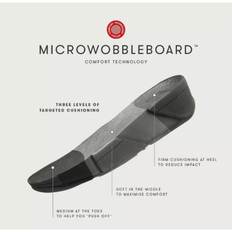 FitFlop Surfa Toe Post Sandals