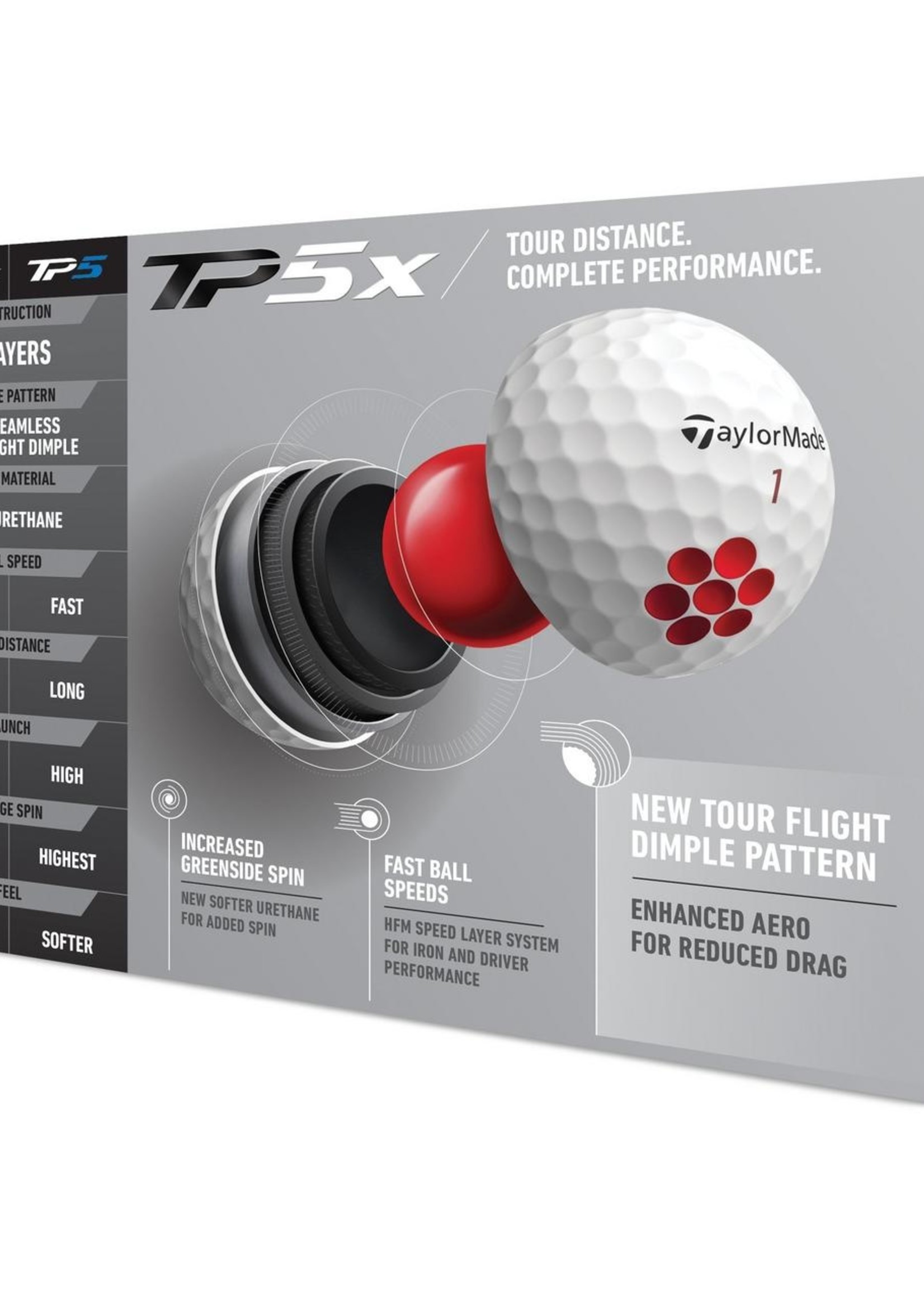Taylormade TaylorMade TP5x Golf Ball Dozen