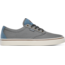 Etnies Fuerte Shoes