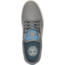 Etnies Fuerte Shoes