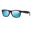 New Wayfarer Sunglasses