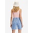 Billabong Long Time Jean Short