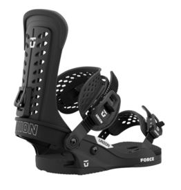 UNION Force Bindings