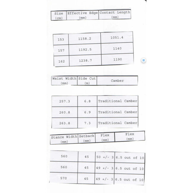 D.O.P.E. Industries Brin Alexander Signature Snowboard | 153cm