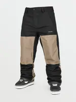 Volcom Dua Gore-Tex Pant