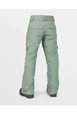 Volcom Aston GORE-TEX Snow Pant