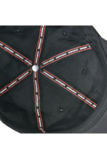 Independent RTB Summit Unstructured Snapback