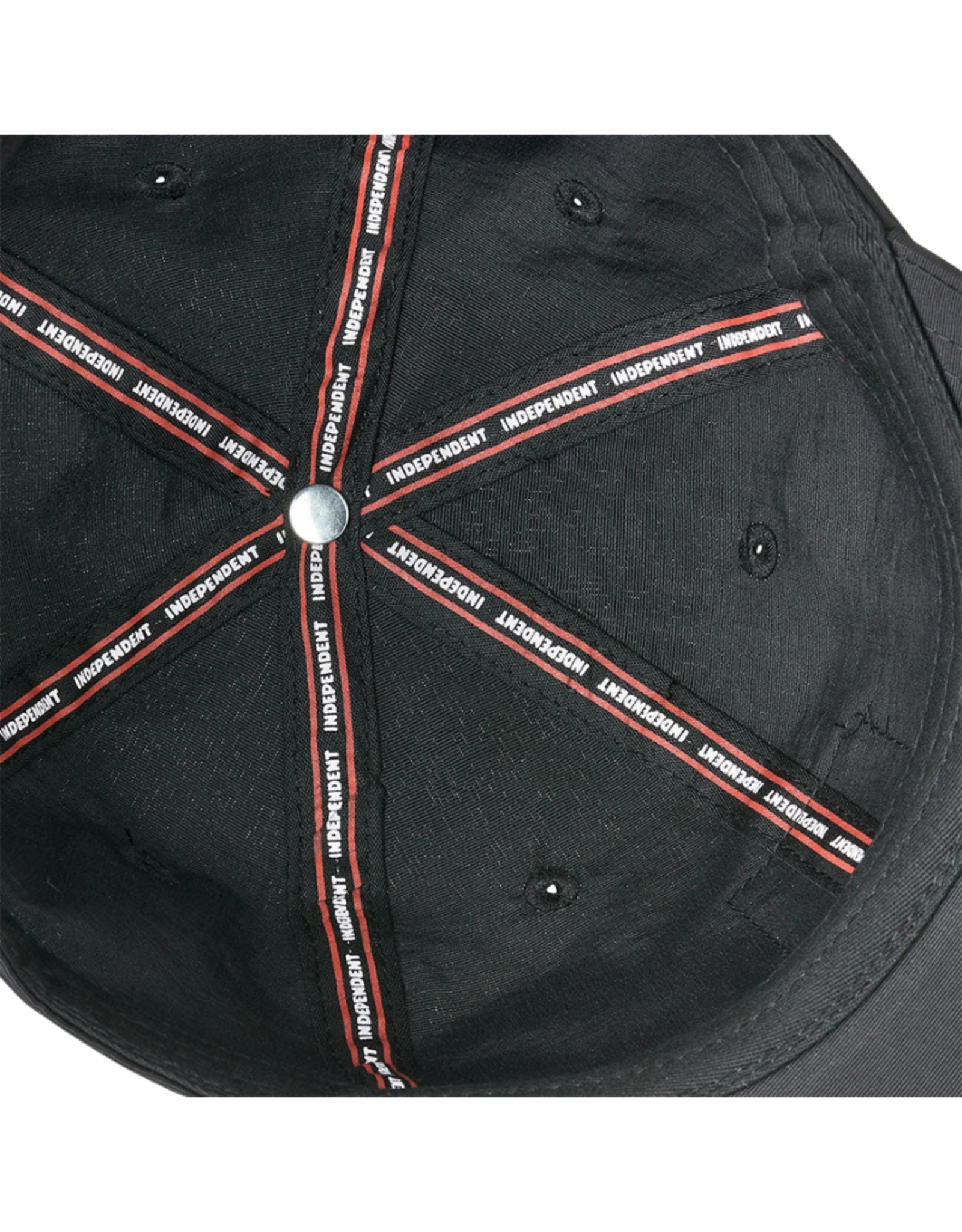 Independent RTB Summit Unstructured Snapback