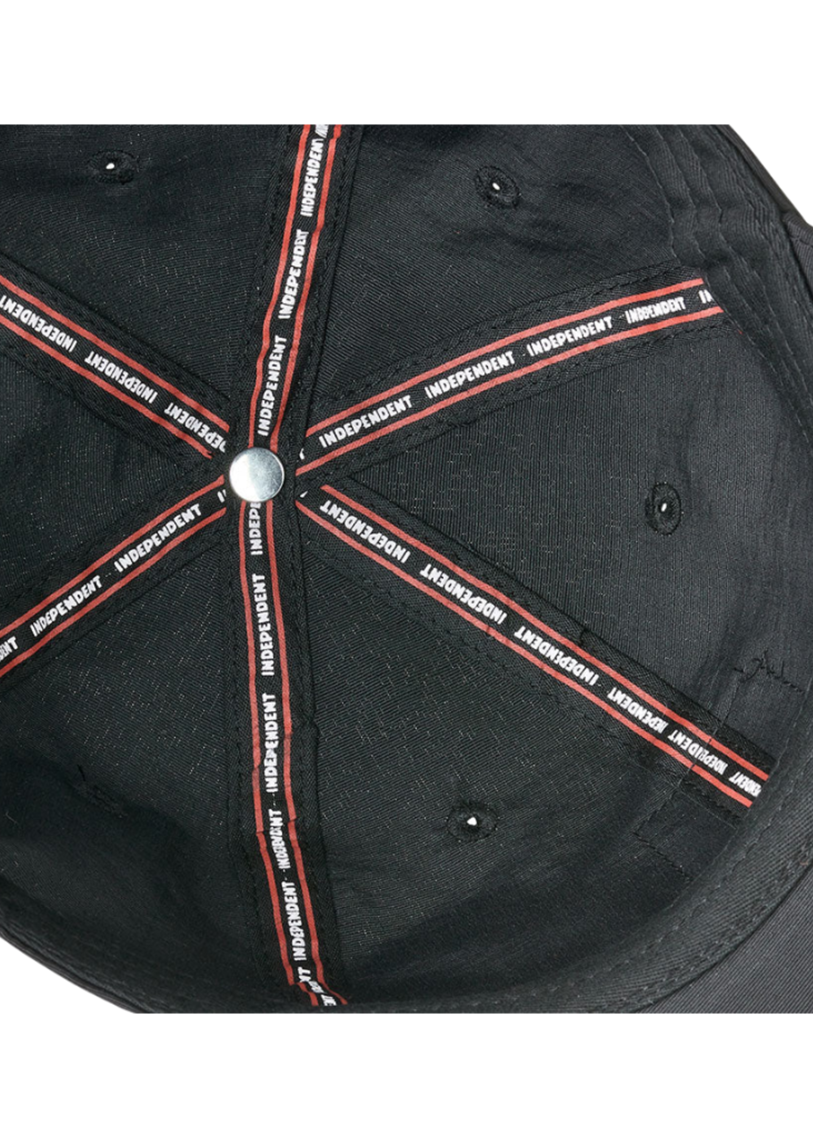 Independent RTB Summit Unstructured Snapback