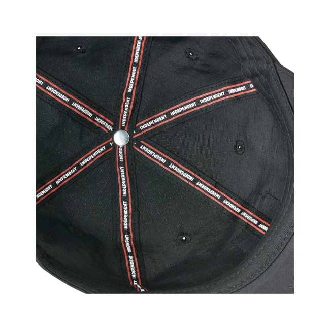Independent RTB Summit Unstructured Snapback