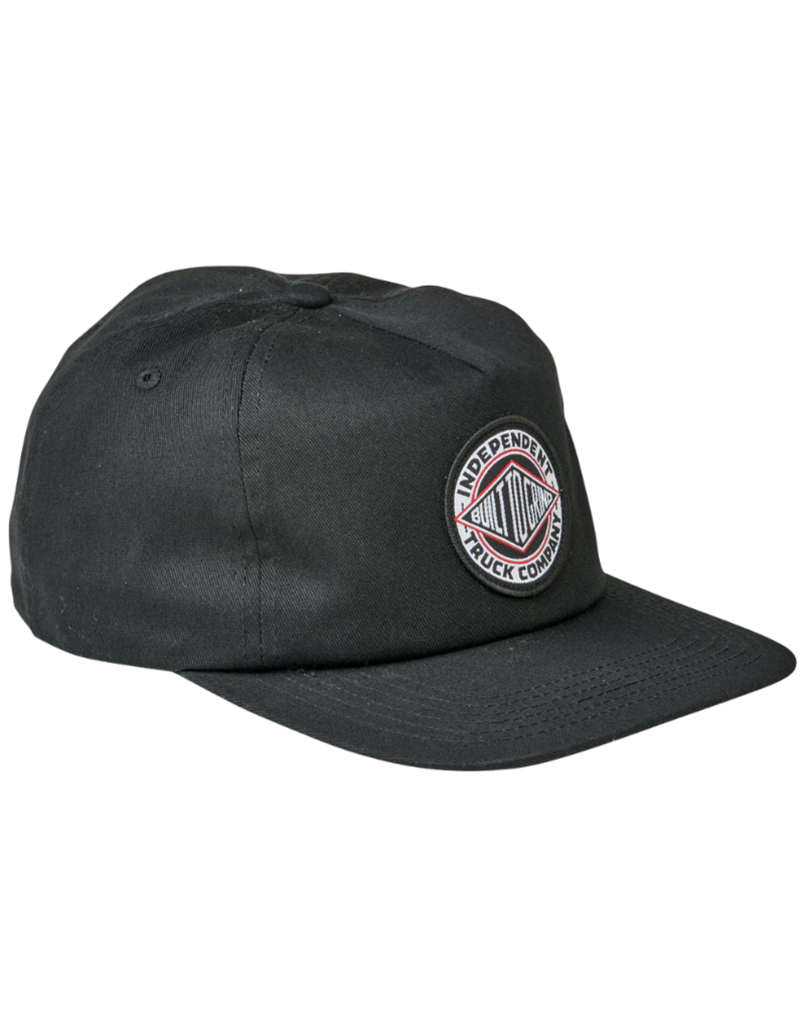 Independent RTB Summit Unstructured Snapback