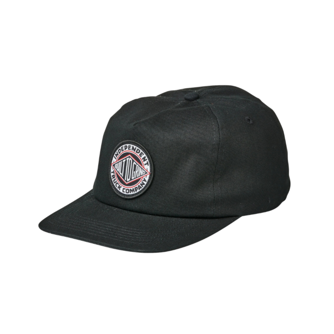 Independent RTB Summit Unstructured Snapback