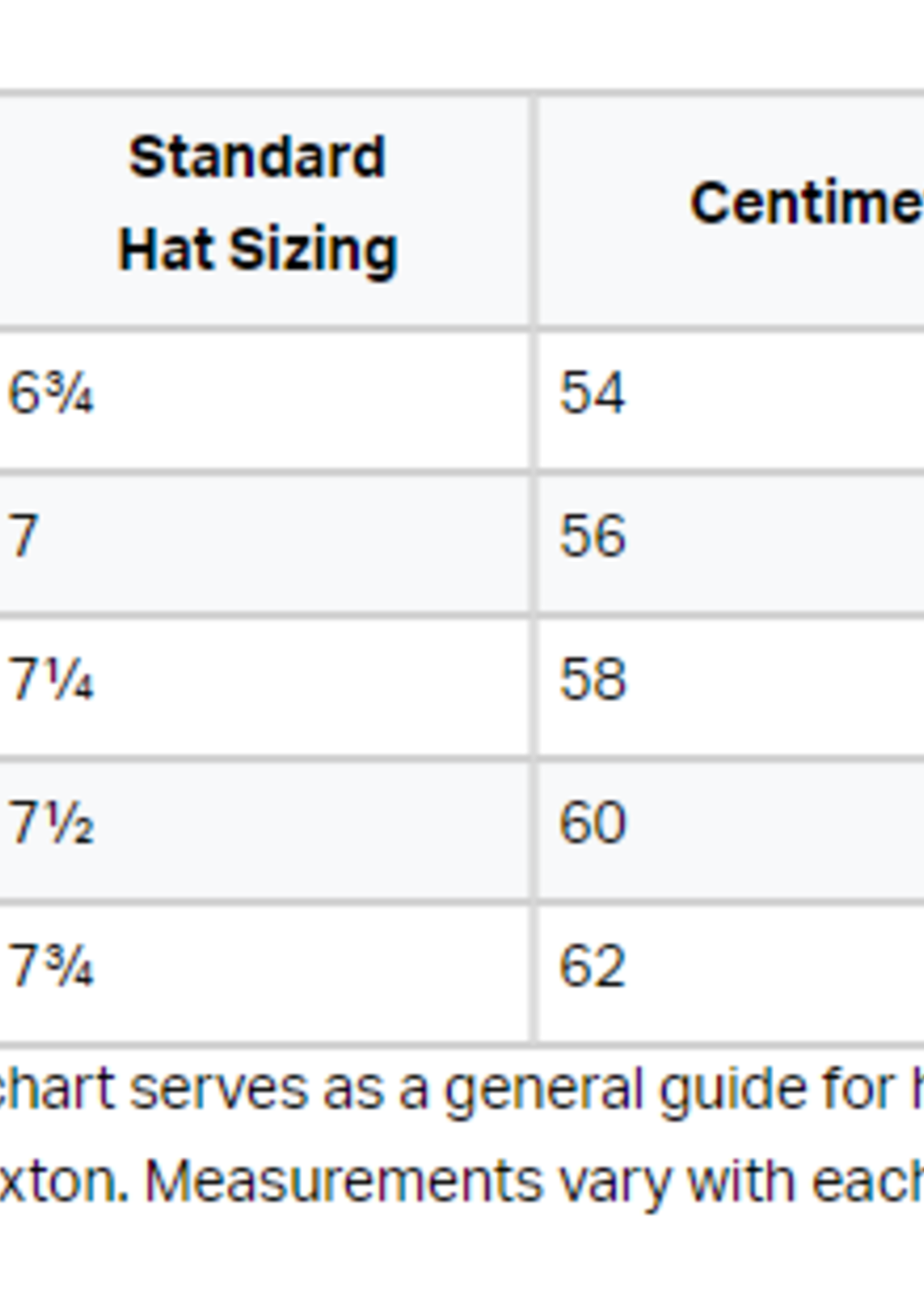 Brixton Wesley Fedora