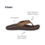Olukai Men's Ohana Sandals