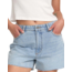 RVCA Pacific Denim Short