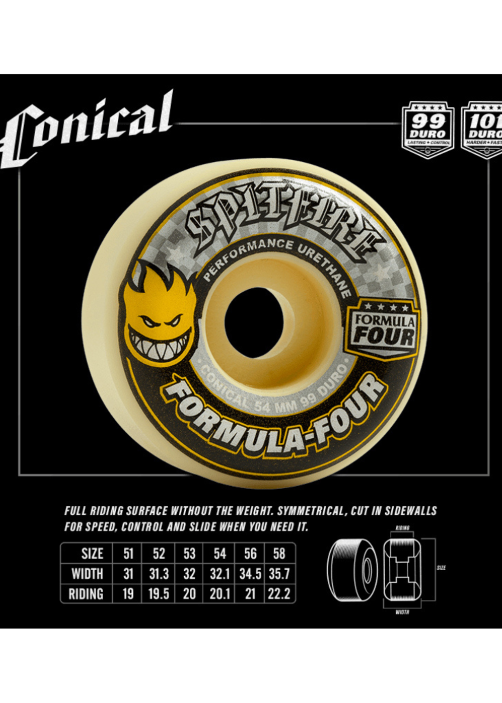 Spitfire Formula 4 99D Conical 53mm Wheels