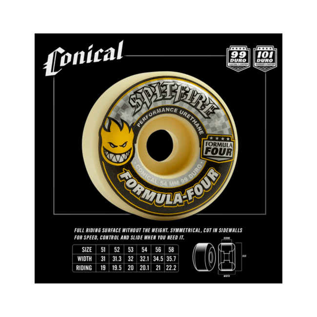 Spitfire Formula 4 99D Conical 53mm Wheels