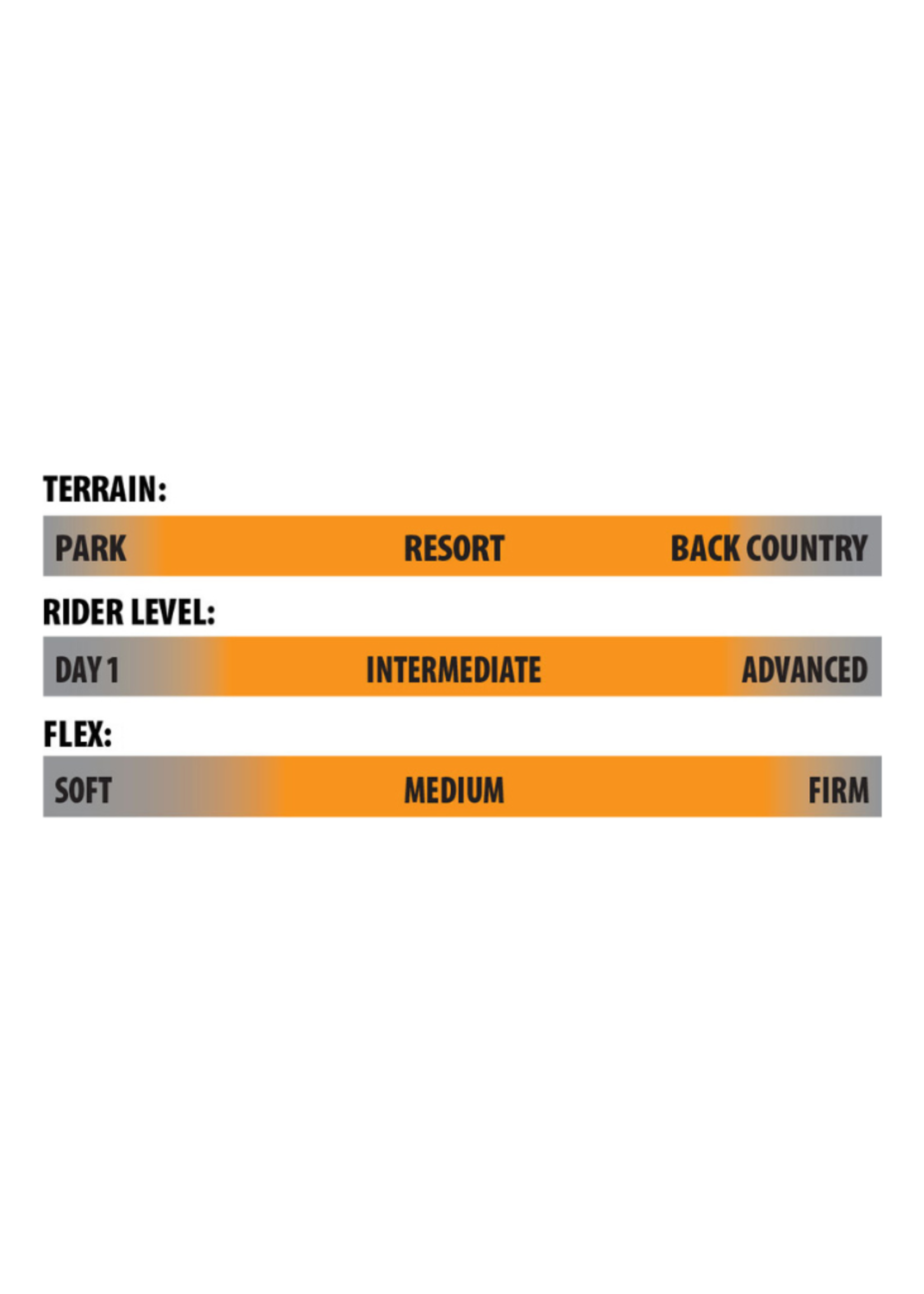 Lib Tech Men's Cold Brew Snowboard - 157cm