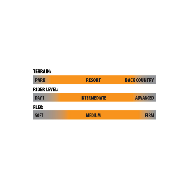 Lib Tech Men's Cold Brew Snowboard - 157cm