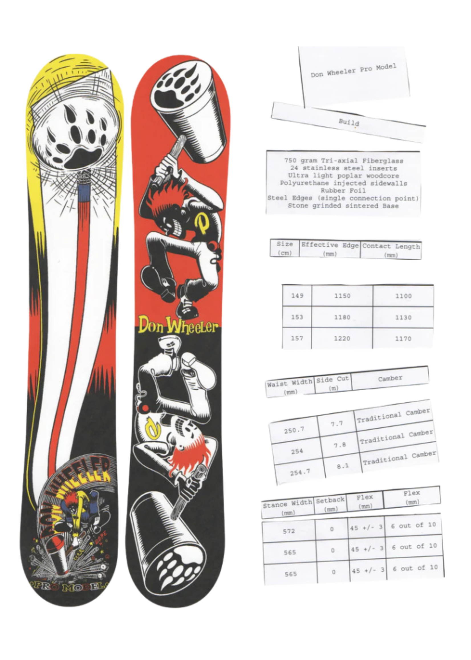 D.O.P.E. Industries Men's Don Wheeler Pro Snowboard | 153cm